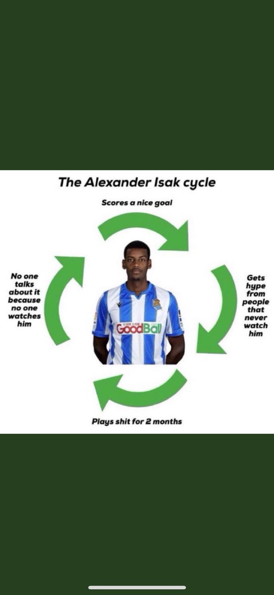 OgZ_B10's tweet photo. @MichaelOcock90 @NUFC https://t.co/ffDV1O4VOY