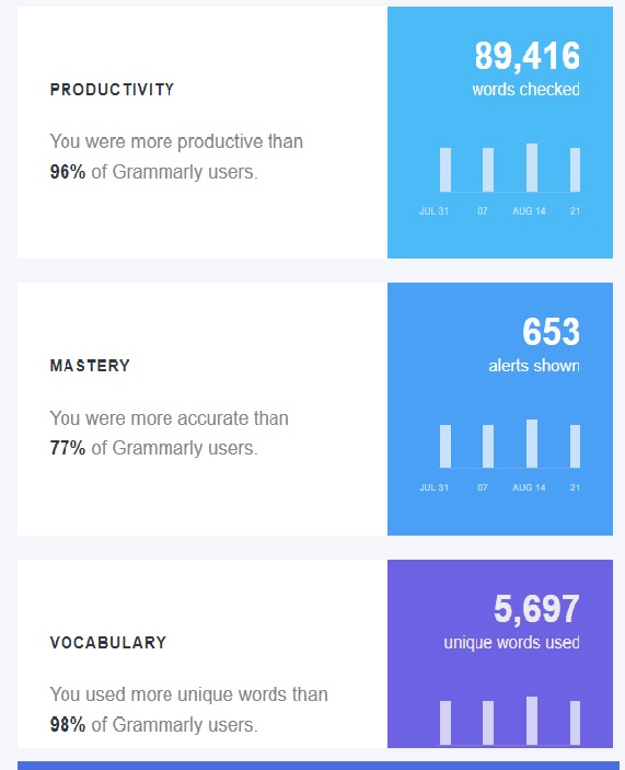Thank You @djjohnrichards. Since the pandemic stopped work for road tours, I have been working full-time as Audio industry writer. You &amp; <a href="/kexp/">kexp</a> have kept me going &amp; reminding me that I am not alone. New full-time job starts on the 6th. Going out with a bang- 89k words this month