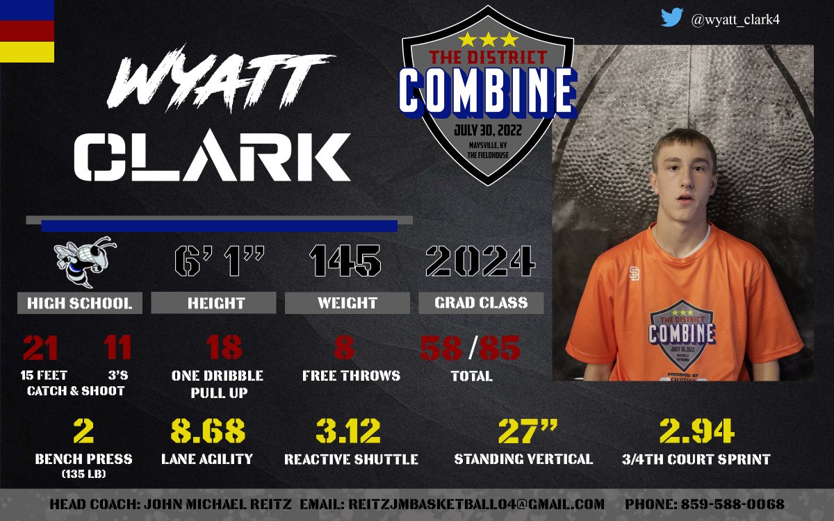 DistrictCombine's tweet photo. https://t.co/hKdAf0HHgW