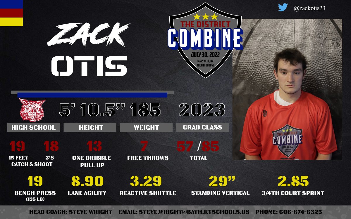 DistrictCombine's tweet photo. https://t.co/6nIiel2JBF