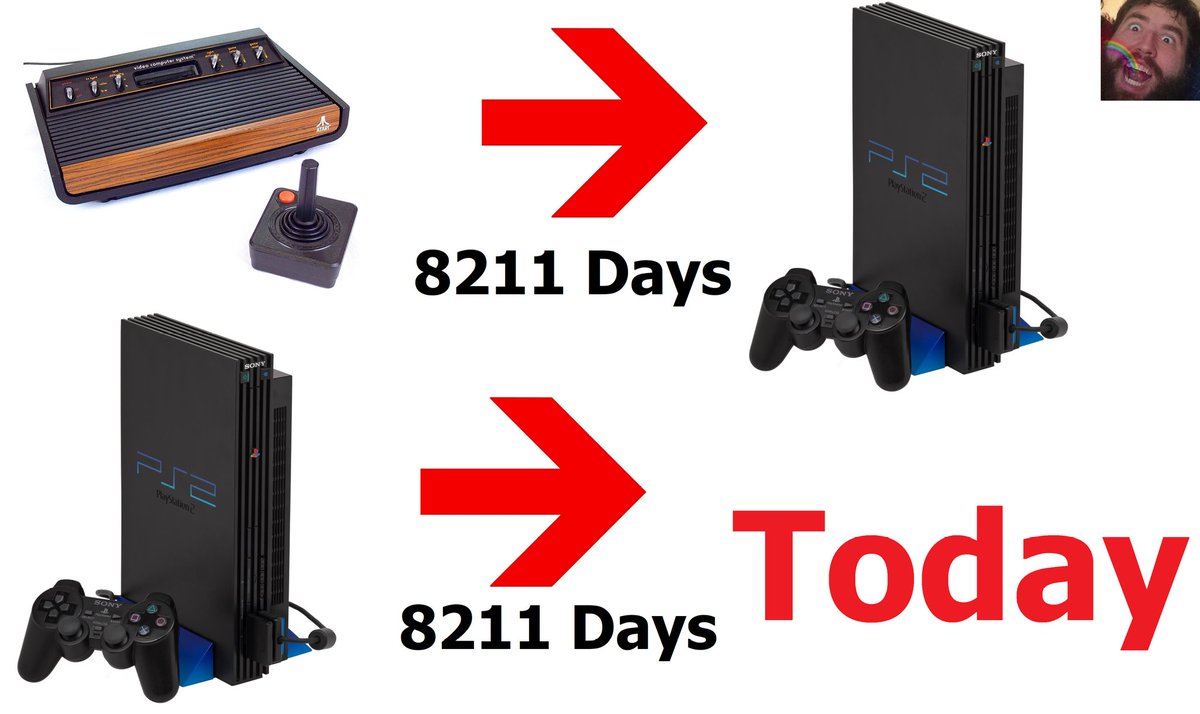 Fun fact, as of today, the gap between the launch of the #Atari 2600 and the #PS2, is the same amount of time between the launch of the PS2 and today. How old do you feel? Retweet to make your friends feel old too! #Atari2600 #PlayStation2 #MEMES
