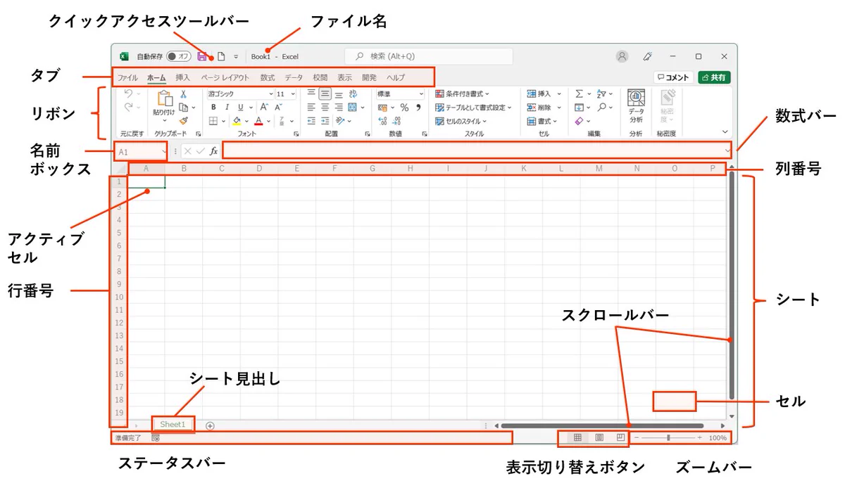 Excelは実は必須科目といえるほどの神スキルらしい‼