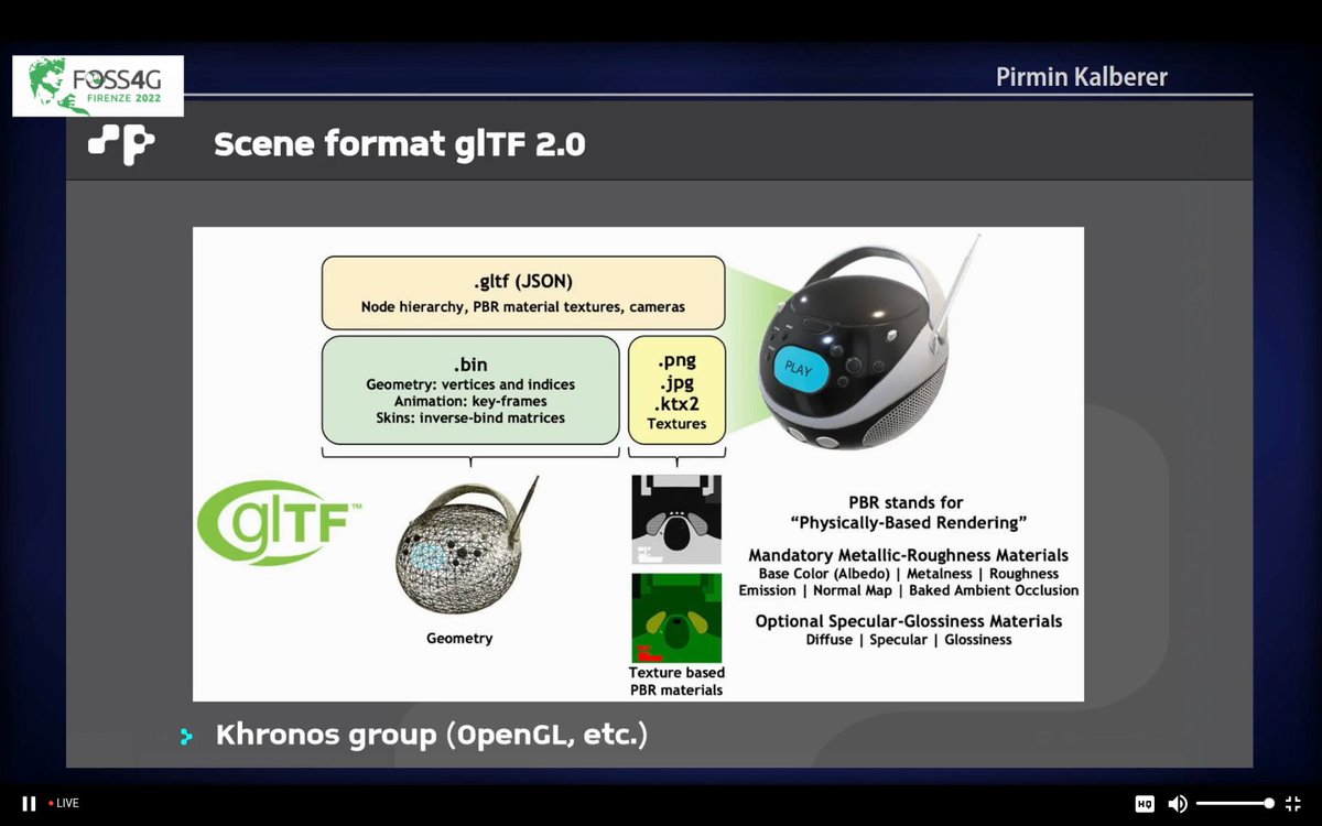 maptheclouds's tweet image. Pirmin Kalberer - '3D Tiles Next', at #FOSS4G2022.
Talk: talks.osgeo.org/foss4g-2022/ta…
Repo: github.com/pka/awesome-3d…
#OSGeo #FOSS4G #maps #3DTiles #3DTilesNext #Cesium #glTF #pointcloud #OGC #GIS #OSM
@implgeo