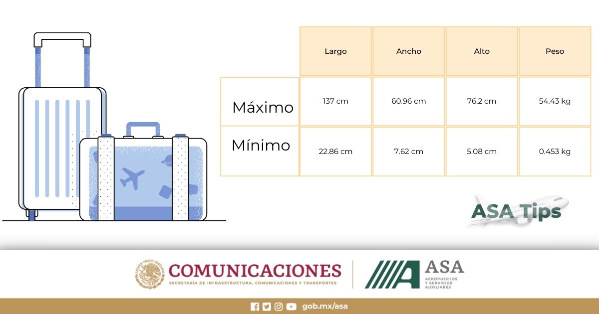 aeroméxico equipaje documentado