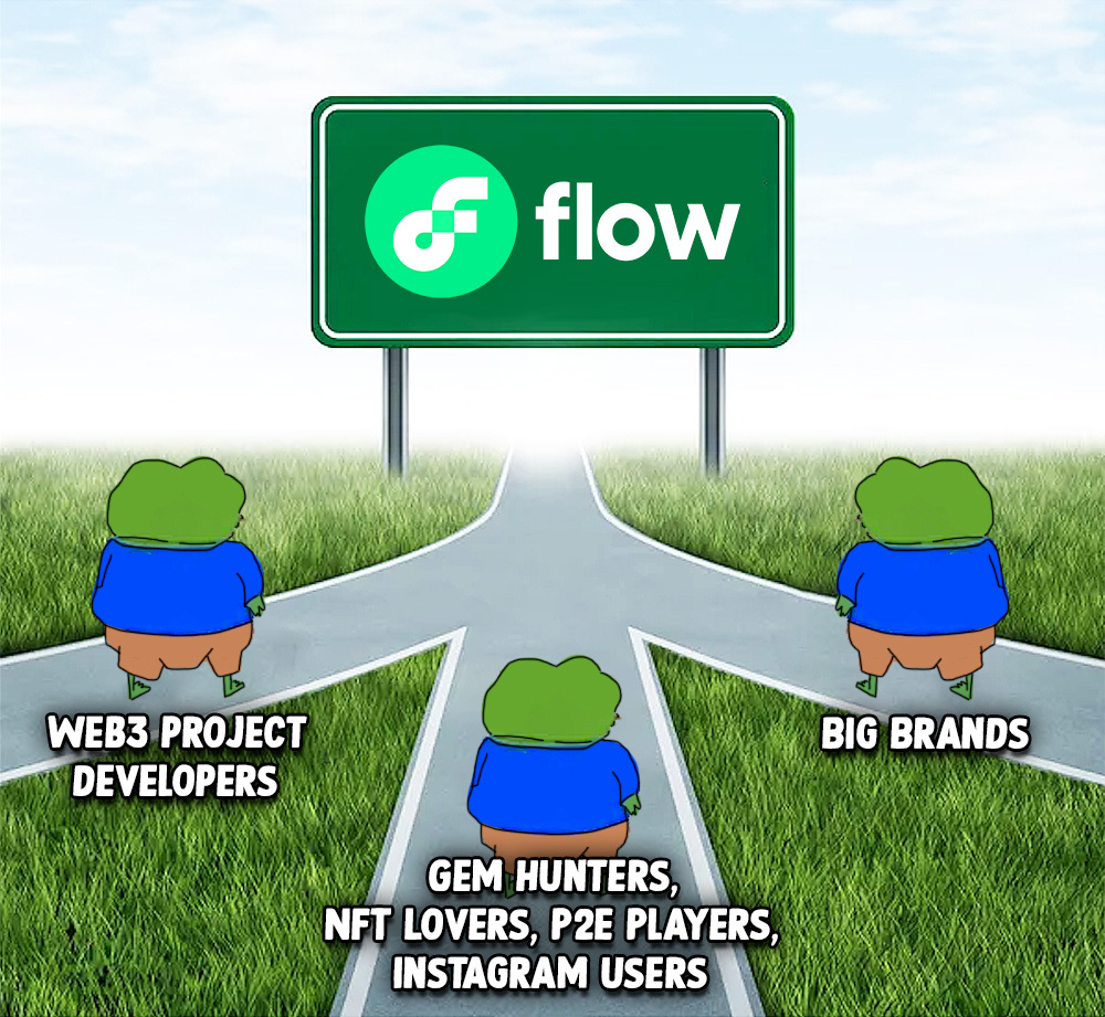 flowistt's tweet photo. @MetapierFlow @CelerNetwork @flow_blockchain Bridge solutions are vital to the #blockchain. This innovation will be good for #onFlow. 💯 https://t.co/vFpfNrRoDr