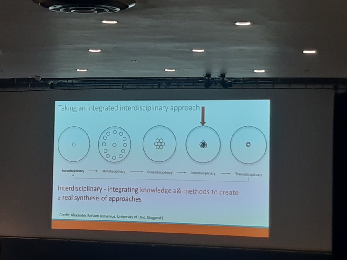 "We need to be creative" really inspiring keynote by <a href="/candacecurrie/">Prof Candace Currie, OBE</a> about interdiciplinary approach in grasping the complexity of adolescent health. #EARA2022