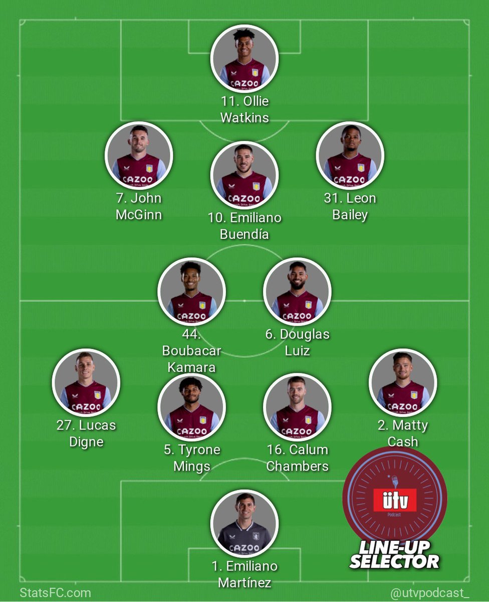 StevensDM78's tweet photo. UTVPODCAST | 𝗟𝗜𝗡𝗘-𝗨𝗣 𝗦𝗘𝗟𝗘𝗖𝗧𝗢𝗥  Go to our website's Social Hub to complete yours. #avfc
https://t.co/Ta4Q9CSKIF