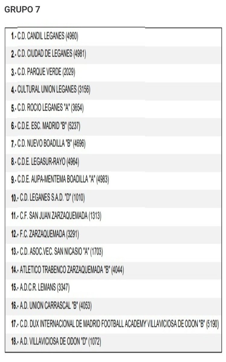 regionalmad's tweet photo. 🏆𝗧𝗘𝗥𝗖𝗘𝗥𝗔 𝗥𝗘𝗚𝗜𝗢𝗡𝗔𝗟🏆

📢Grupos 7 y 8 compuestos por 18 equipos.

📅Inicio 11 septiembre y finaliza el 11 junio 2023.

🔎Se disputarán 34 jornadas

⚔️ @CDCandilLeganes y @EF_Estudiantes buscarán su retorno a Segunda.

🆕 @CDLaCantera y @fuenlatlantis debutan. https://t.co/q415K2u4GY