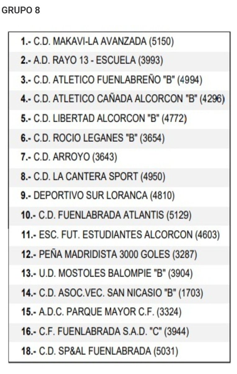 regionalmad's tweet photo. 🏆𝗧𝗘𝗥𝗖𝗘𝗥𝗔 𝗥𝗘𝗚𝗜𝗢𝗡𝗔𝗟🏆

📢Grupos 7 y 8 compuestos por 18 equipos.

📅Inicio 11 septiembre y finaliza el 11 junio 2023.

🔎Se disputarán 34 jornadas

⚔️ @CDCandilLeganes y @EF_Estudiantes buscarán su retorno a Segunda.

🆕 @CDLaCantera y @fuenlatlantis debutan. https://t.co/q415K2u4GY