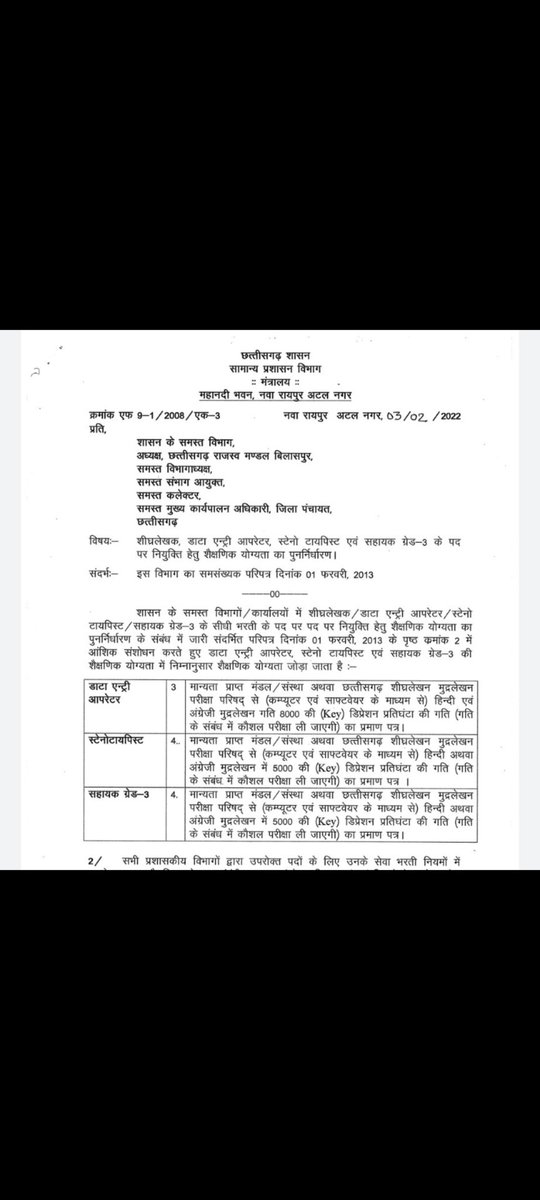 Shaheen70358648's tweet photo. #यूथकैरियरकिलरभूपेशसरकार
#03feb2022
#लबराकका ##कबहोगाबेरोजगारोकेसाथन्याय https://t.co/ncBrCEClgl