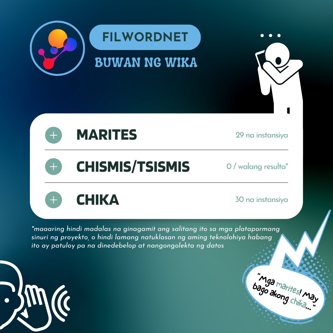 Filipino WordNet tweet media