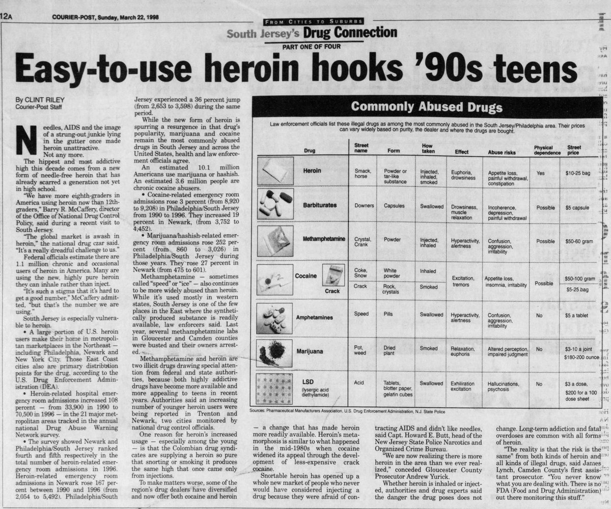 yancykm's tweet photo. @CDCInjury @CDCgov The CDC would like you to believe that the opioid crisis started with a "wave" of unknowing patients being prescribed pills for pain in the 90s.

Articles from the 90s show otherwise.

#RxAwareness #EndOverdose #IOAD2022 https://t.co/YH66NtI3A5