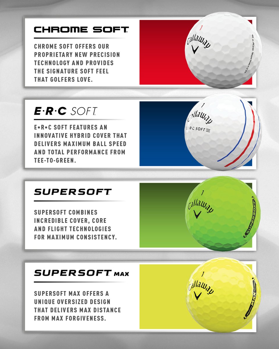 Callaway Golf Europe tweet media