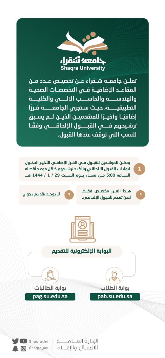 ShaqraUni's tweet photo. تعلن #جامعة_شقراء عن تخصيص عدد من المقاعد الإضافية في التخصصات الصحية والهندسة والحاسب الآلي والكلية التطبيقية حيث ستجري الجامعة فرزًا إضافيًا وأخيرًا للمتقدمين الذين لم يسبق ترشيحهم في القبول الإلحاقي. https://t.co/8zSIlCkn1o