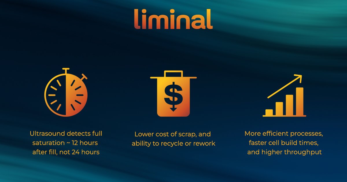 LiminalInsights's tweet photo. If #batterysafety and #batteryhealth are crucial for your business, then we should talk about how our #batteryintelligence can help you. With battery manufacturing intelligence, you can enable mass savings on the way to mass #EV adoption. Learn more: https://t.co/1XGpTPVj6H https://t.co/i3nge9ahkV