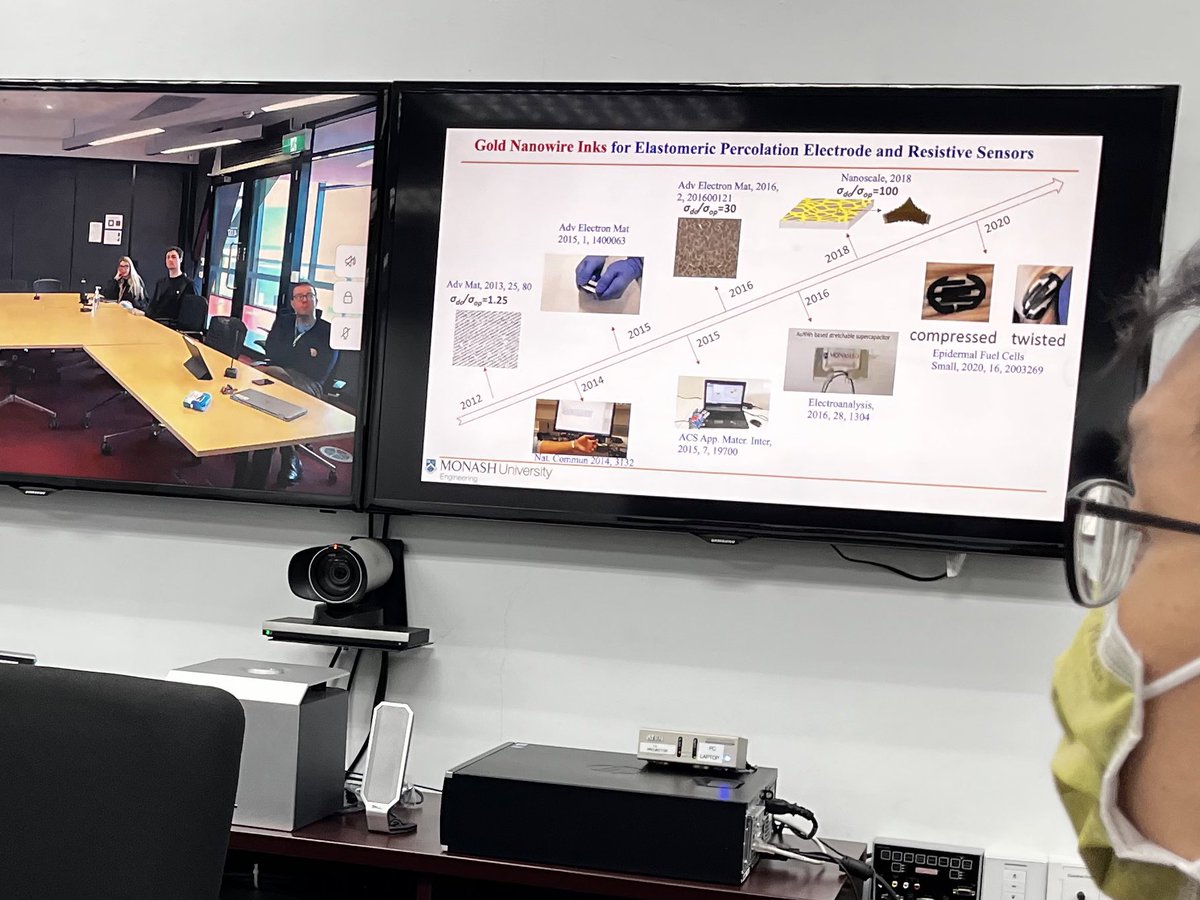 Monash Future Sensing Node tweet media