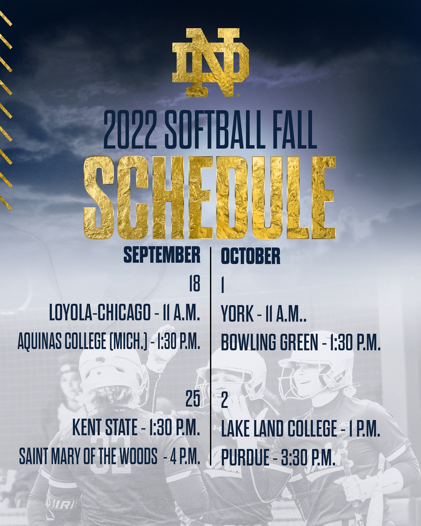 Notre Dame Softball (NDsoftball) / Twitter
