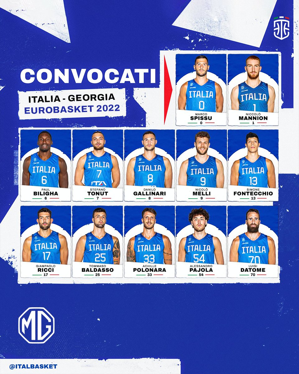 Italbasket tweet media