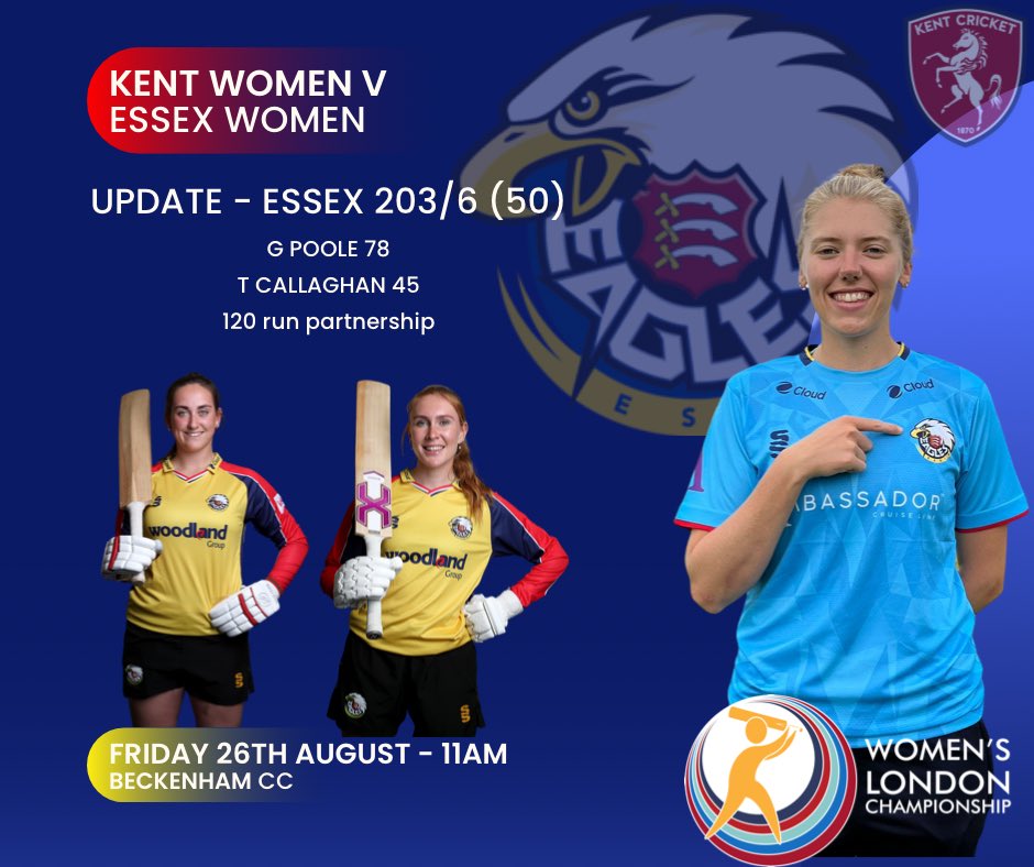 LONDON CHAMPIONSHIP

Innings break update…