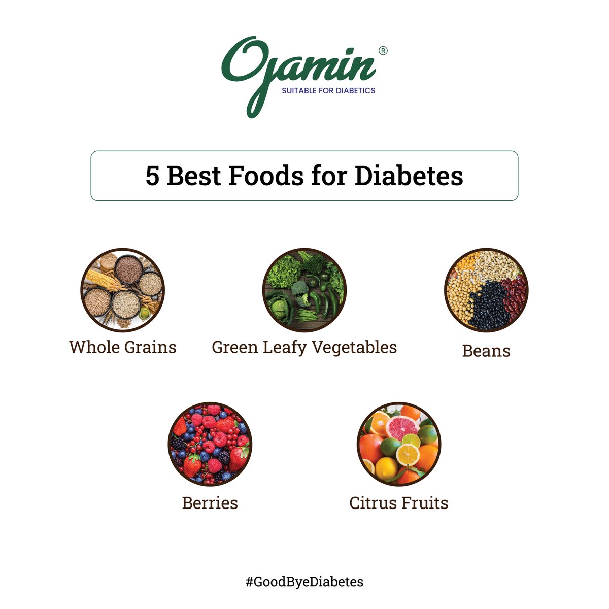 IndiaOjamin's tweet photo. Our diet is the primary fuel that keeps us going. An Individuals diet becomes extremely important with age.
.
Lifestyle diseases like diabetes can be checked if proper nutrition and supplementation are taken at the right time.  
.
To learn more https://t.co/euAfjwBI1Z
#ojamin https://t.co/kwmELygFgN