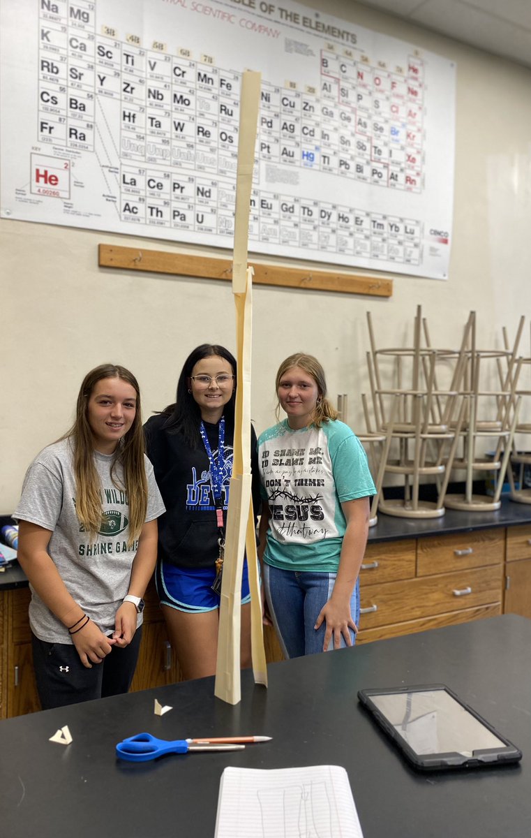 TelfordAmy's tweet photo. STEM challenge winners! These 1st pd. Lab Science Ss took on the challenge of building the tallest freestanding structure using one Manila folder &amp; 50 cm of masking tape. Brainstorming, failing, trying something new…all part of the process. No quitters here! #SalemWilcatPride https://t.co/g3cZ5Q7wHe