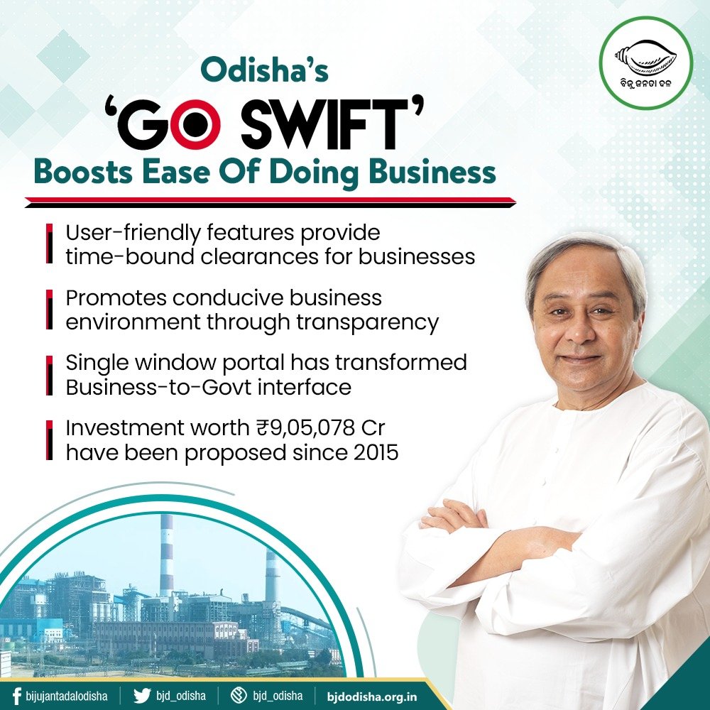 bjd_odisha's tweet photo. #Odisha’s ‘#GOSWIFT’ portal has been ensuring hassle-free approval process for potential investors to avail 34 services from 15 Govt Depts. GOSWIFT has been providing conducive business environment through time-bound clearances in transparent manner. https://t.co/jyHPV51ZA0