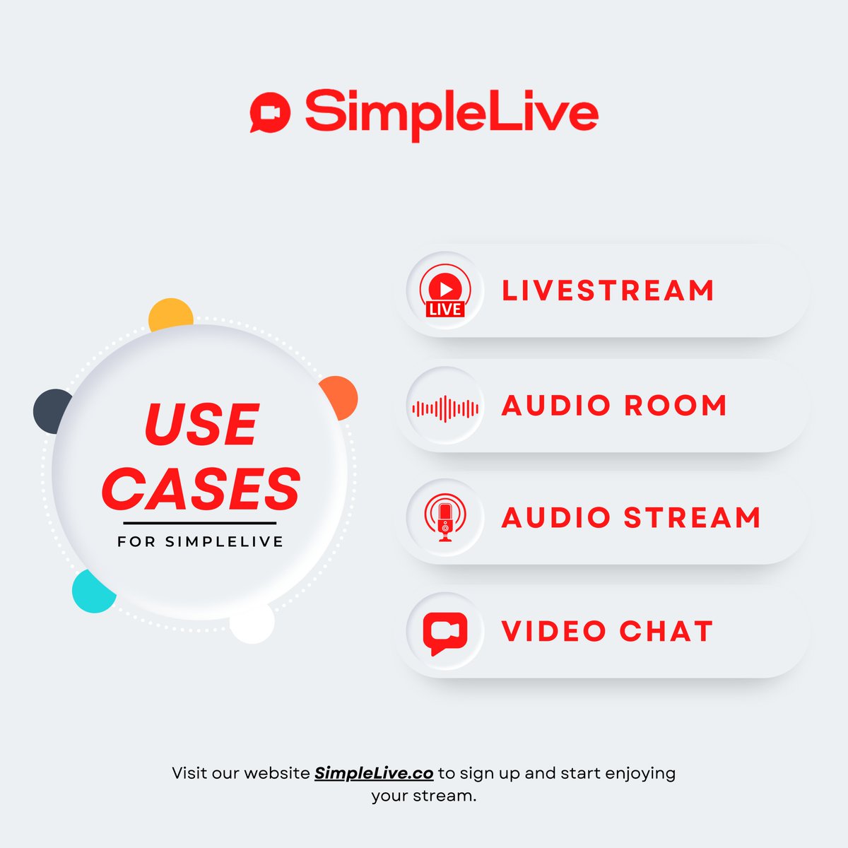 Simplelive tweet media