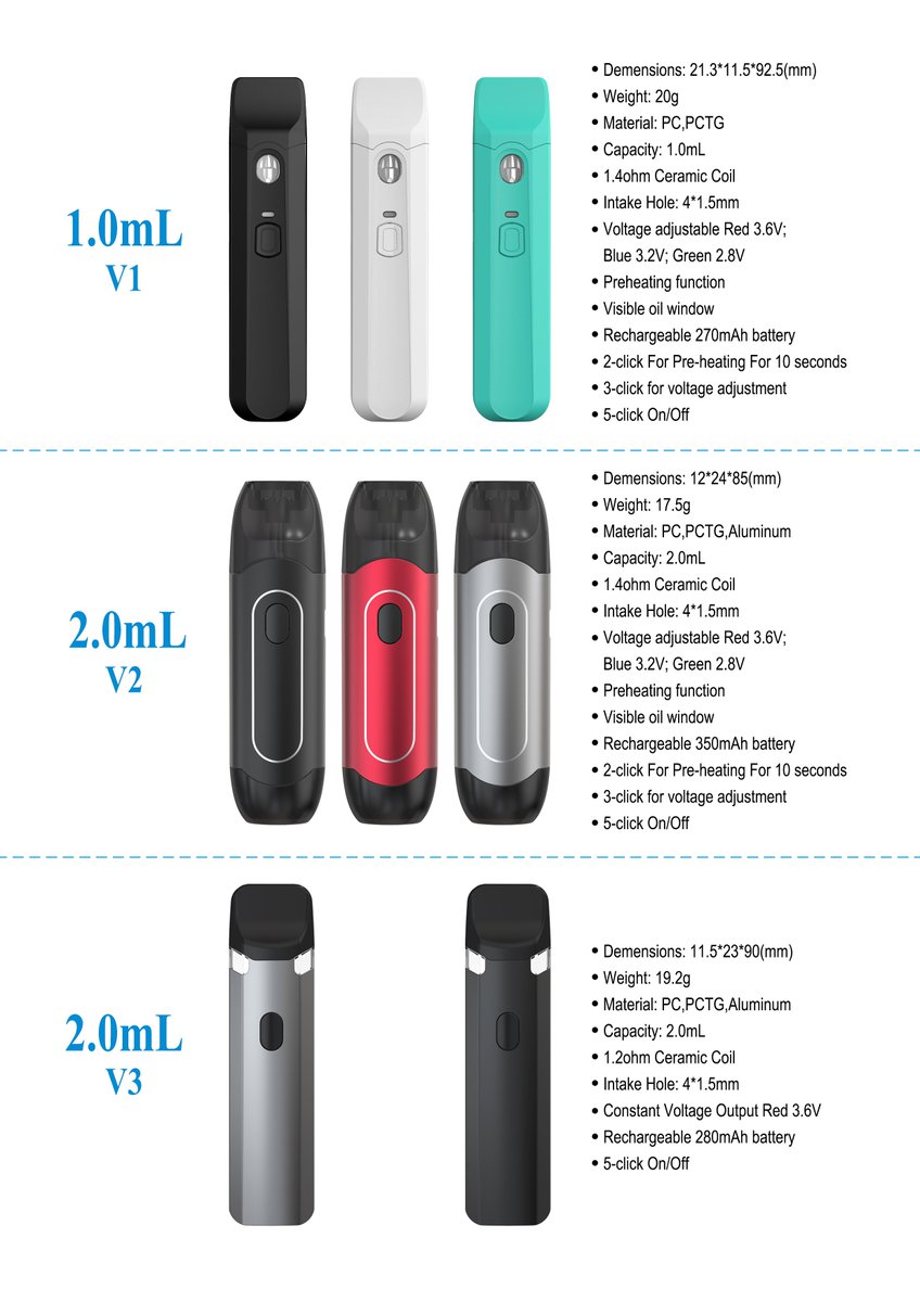 William___JL's tweet photo. THC PEN #hempoil #cannabis #delta9 #delta10 #THCO #delta8 #cannabinoids #vapeon #disposablevape #vaporwave #cbdextracts #hemp #hempproducts #cbdoil #cannabiscommunity #thcoil #cbdproducts #cannabisproducts #cbdvape https://t.co/qtkKYrpwLE