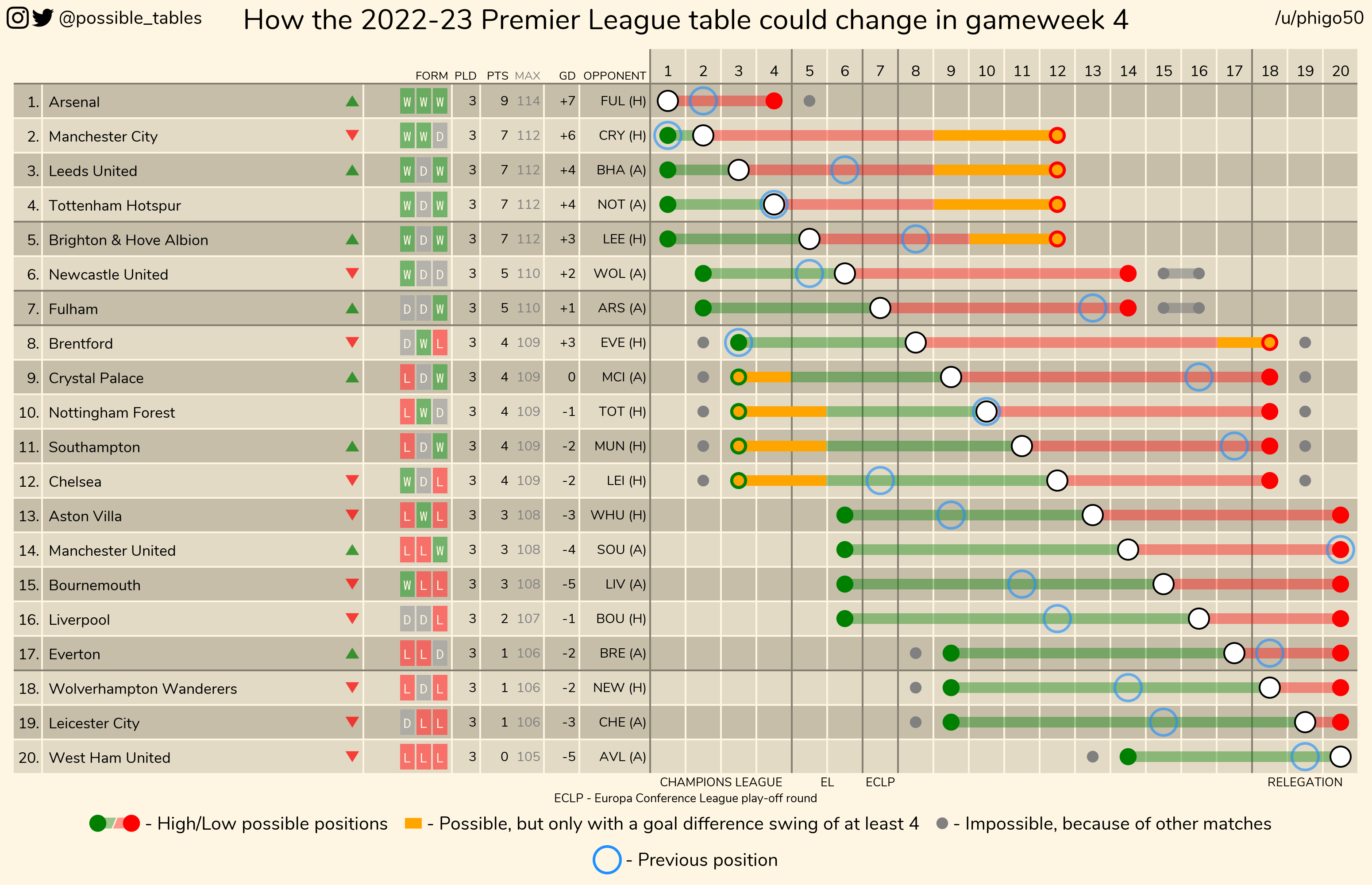 FbFBoqEXgAAjNuf?format=png&name=4096x409