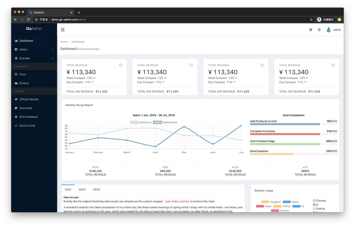 A Golang framework to build a data admin panel &amp; visualization panel in 10 minutes 
#golang #opensource

golang.ch/a-golang-frame…