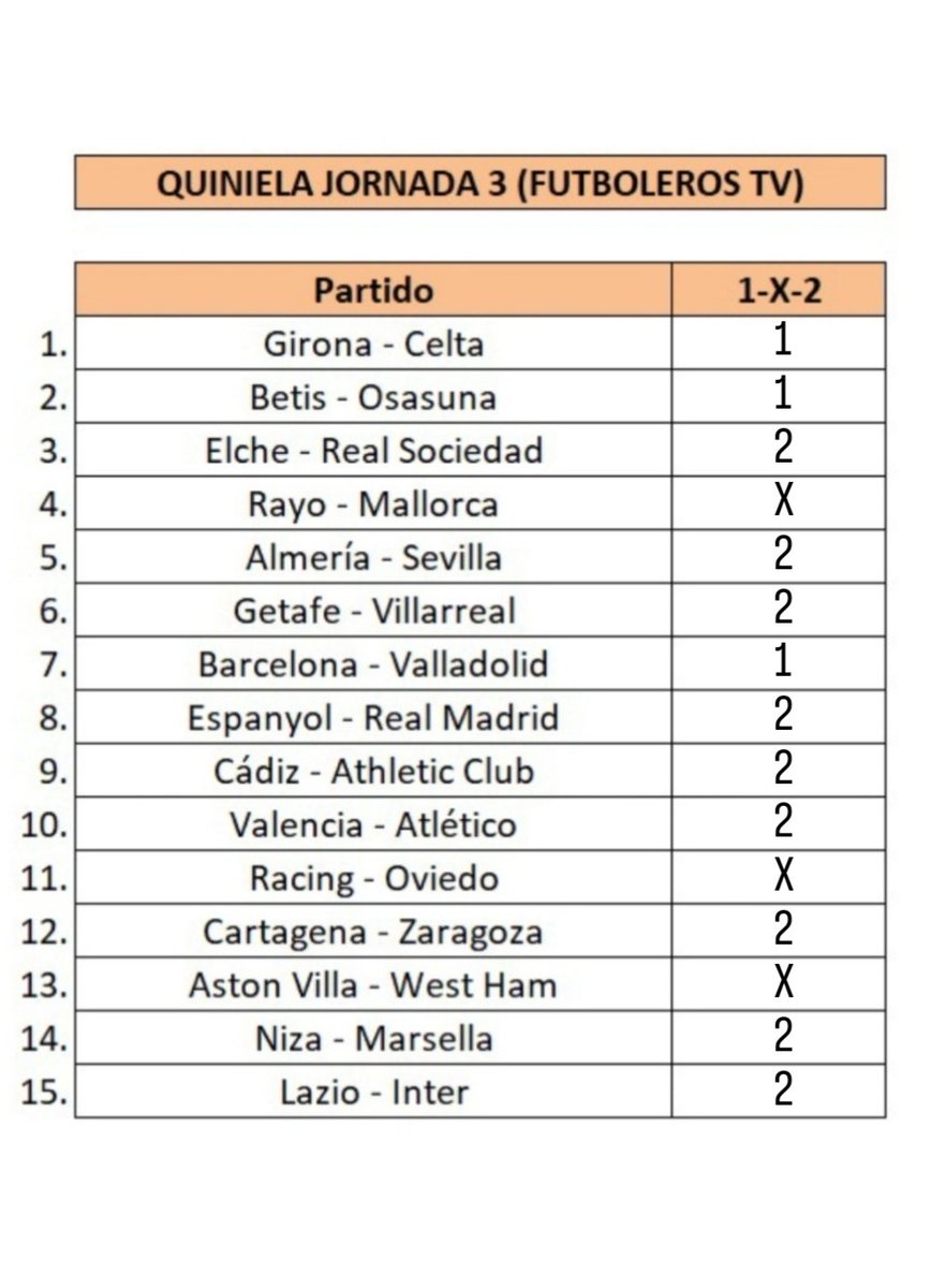 Mpreda022's tweet photo. @tv_futboleros https://t.co/rwTfJL8pxt