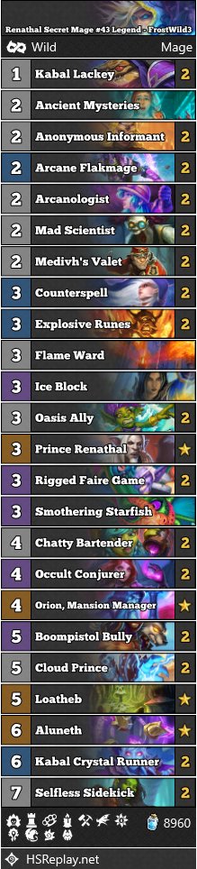 neon31HS's tweet photo. [WILD] @FrostWild3 reached #43 Legend with Renathal Secret Mage.

▼ Deck Code and more:
https://t.co/4BcyoYkgM4

#WildHS #Hearthstone https://t.co/G3Y8WraHXx