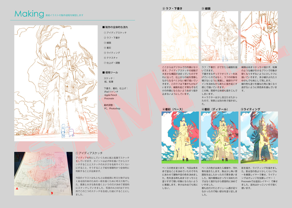 「COMITIA141新刊「あの日吹いた風は」線画と水彩風の塗りのノスタルジックな」|加藤オズワルドのイラスト