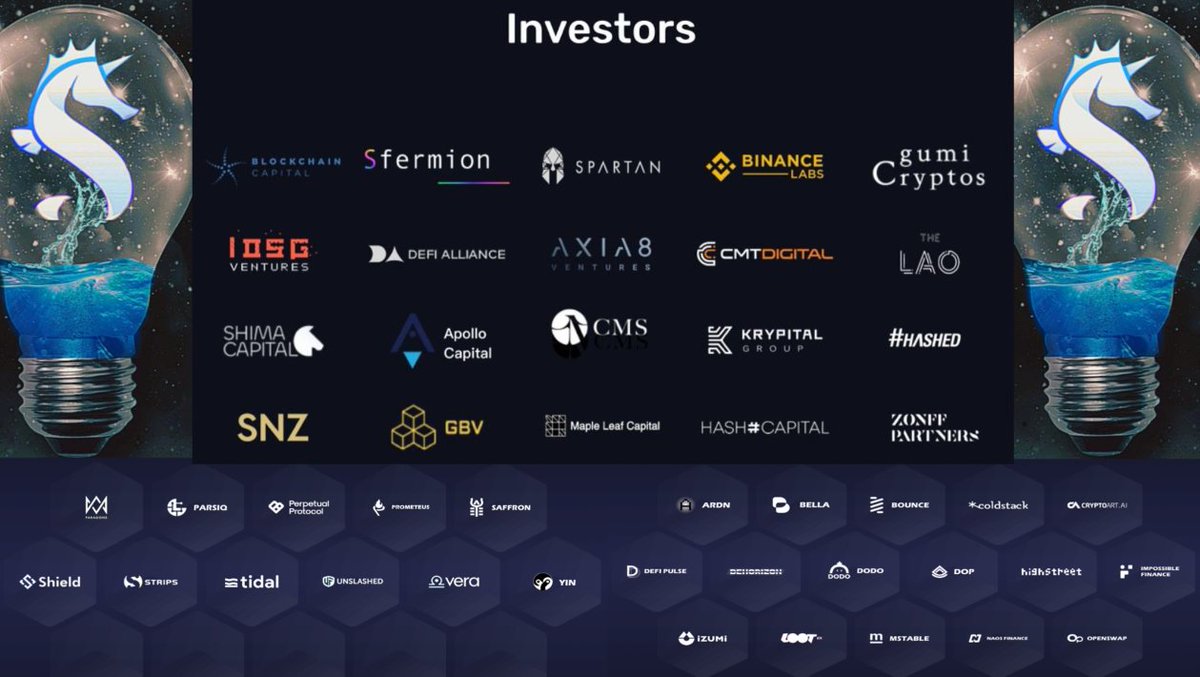 K_Trader_Crypto's tweet photo. 5/5
#AlfaCatalyst や #Binance Labsだけでなく複数の長期的な戦略的パートナシップを結んでいます✨
画像に載ってない、みんな知っているところからも🤫
そして、新規・進行PJとのパートナーも沢山あり、毎週増え続けています🚀
今後の @SolvProtocol のPJに期待です💎
#Solv #NFT #DeFi #web3 https://t.co/HSnGc4lc96
