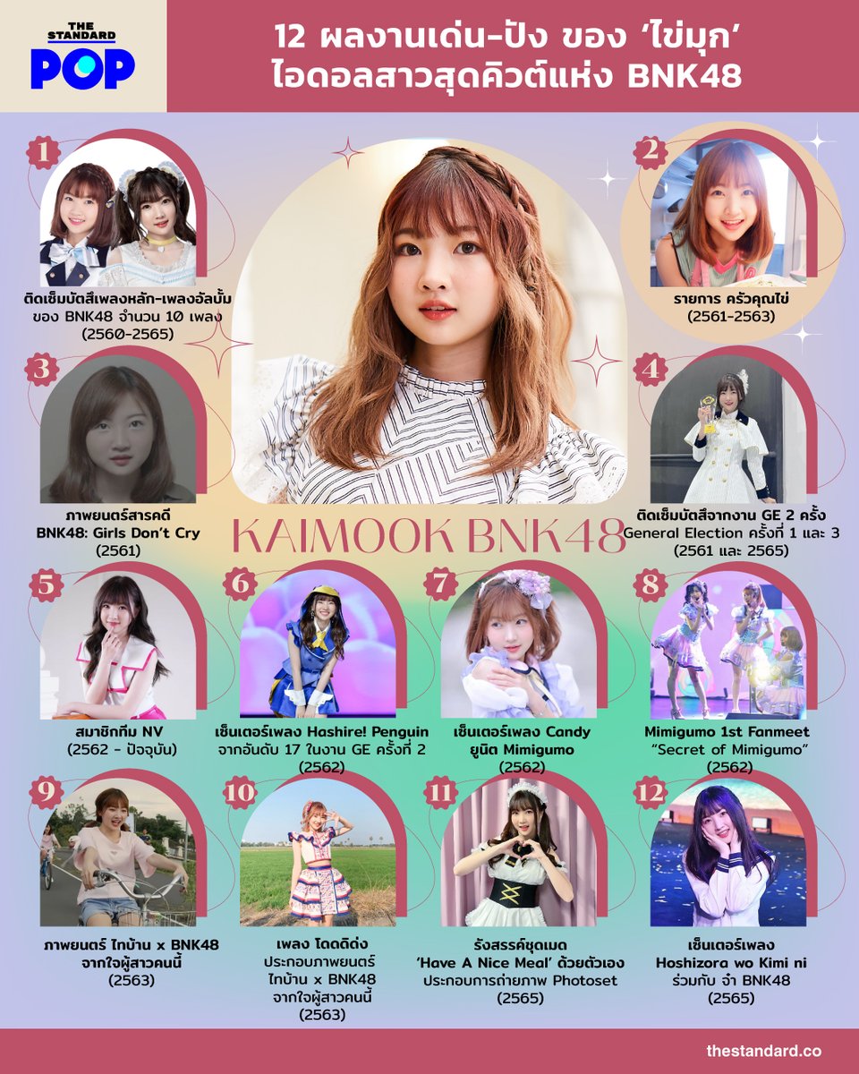 TheStandardPOP's tweet photo. สุขสันต์วันเกิด ‘คุณไข่’

นี่คือคำอวยพรของแฟนคลับวง #BNK48 ที่มอบให้กับ วรัทยา ดีสมเลิศ หรือ ไข่มุก BNK48 ไอดอลสาวสุดคิวต์ ที่ ณ วันนี้เธอเข้าสู่วัย 25 ปีอย่างสมบูรณ์

#TheStandardPop 
#KaimookBNK48 https://t.co/oVjsTYv7Hp