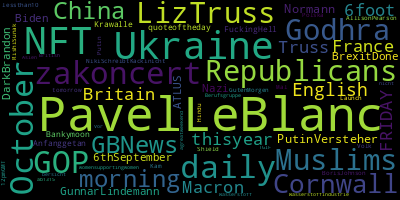 Trending in my timeline now:  #PavelLeBlanc (5)  #Ukraine (3)  #NFT (3)  #daily (2)  #3549 (2)  #October (2)  #zakoncert (2)  #GOP (2)