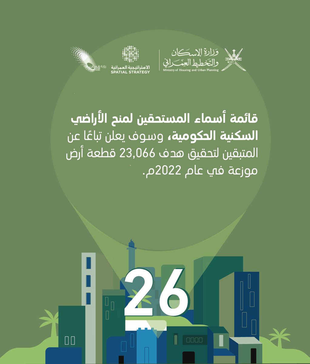 housingoman's tweet photo. استلام الرسائل النصية للمستحقين، لدخول النظام عبر خدمة "اختار أرضك" لبدء عملية الاختيار من 3 خيارات إلكترونيًا 🗺.

مرفق قائمة الأسماء🔻:
https://t.co/TDWXvvK1tq

معًا #لمجتمعات_مزدهرة ✨

#التحول_الشامل 
#الإسكان_والتخطيط_العمراني https://t.co/Aj56IUQHy2