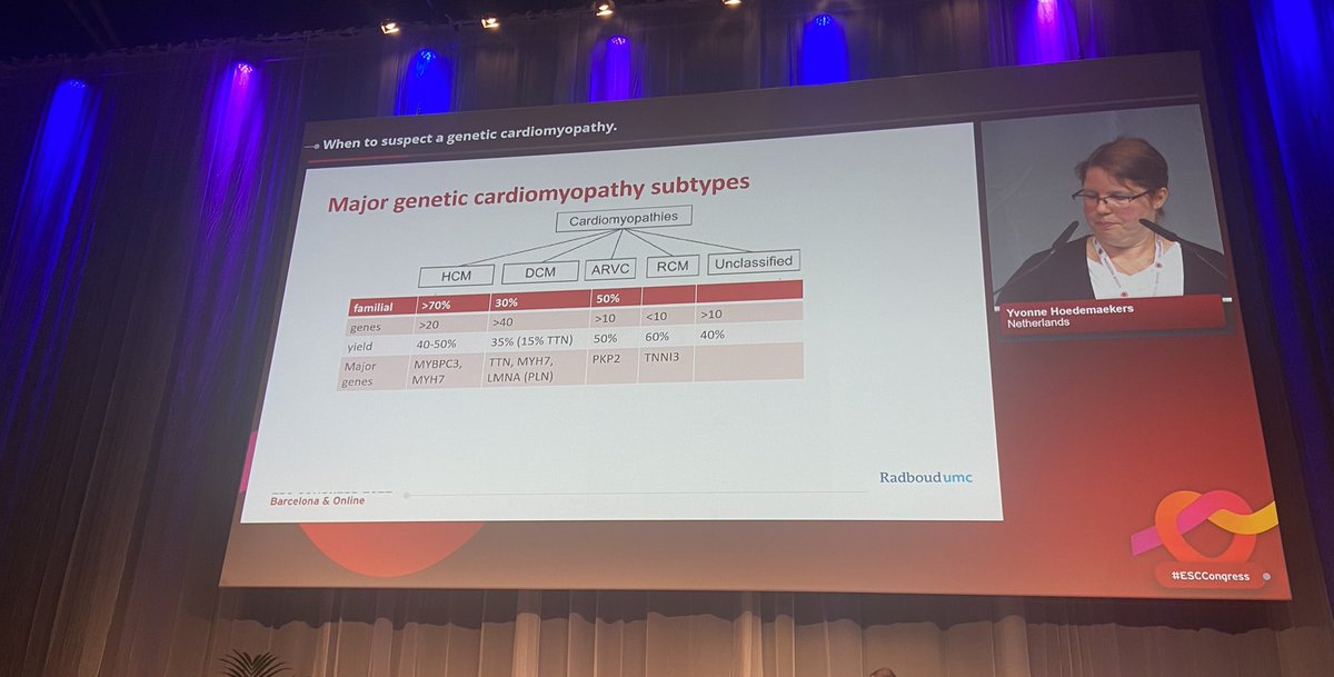 meucci_chiara's tweet photo. ⚠️ When and how to do patient workup for a genetic cause of heart failure at the #esccongress2022 

Amazing talk by @chiarabd, @rudolf_deboer and Dr.Yvonne Hoedermaekers 👏👏 https://t.co/PS4DvzVLRm