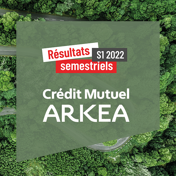 [Résultats S1 2022] 📢 Le <a href="/cmarkea/">Crédit Mutuel Arkéa</a> affiche une croissance et une rentabilité record pour le premier semestre 2022 et confirme la solidité de son modèle.  👉bit.ly/3clVbAp #banque #entreprise #economie #résultats #banque