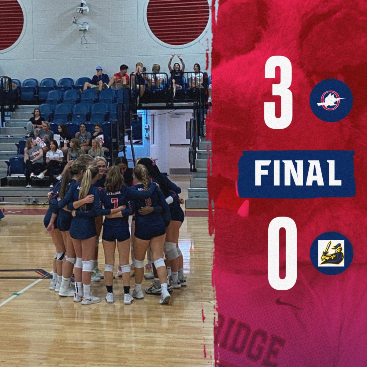 GoOxbridge's tweet photo. The varsity volleyball team is now 2-0 after an exciting victory over Cardinal Newman last night. Lexi Figoras was on fire at the net with 10 kills and 4 blocks and Lily Ciarfella had an impressive 12 digs and 5 kills. Congratulations ThunderWolves! https://t.co/VOn9KER780