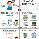 「shop」と「store」一体どっちを使う？!そのお店が何をやっているか考えよう!