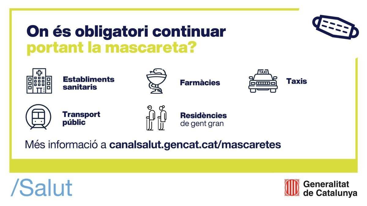 salutcat's tweet photo. ❗😷 Recorda: la mascareta deixa de ser obligatòria a la majoria d’espais tancats. De tota manera, us recomanem que la feu servir si sou població de risc, o bé si teniu símptomes de malaltia respiratòria.

➕ Més informació: https://t.co/GTk3P9YZ4S https://t.co/1dEKkfpzKJ