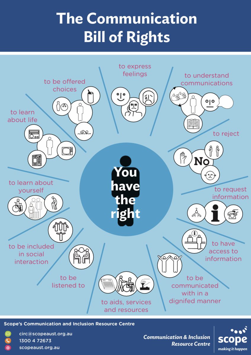 SaraMitrovic17's tweet photo. I am really grateful to be participating in this year’s #spweek2022
When I think of this year’s @SpeechPathAus theme of “Good Communication, Better Communities”, I instantly think of the Communication Bill of Rights! https://t.co/22qRlKOVbC
#communicationrights https://t.co/WYVbDerma8