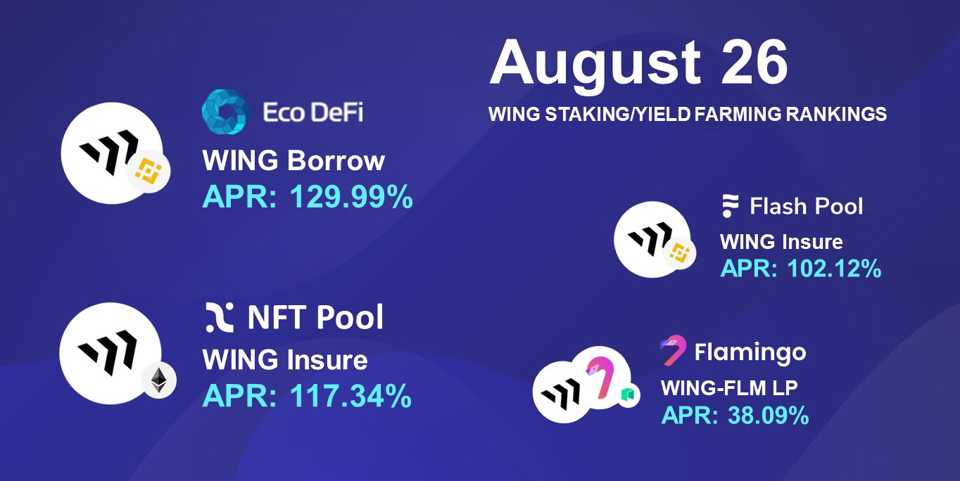 Wing (nft.wing.finance🔥) (Wing_Finance) / Twitter