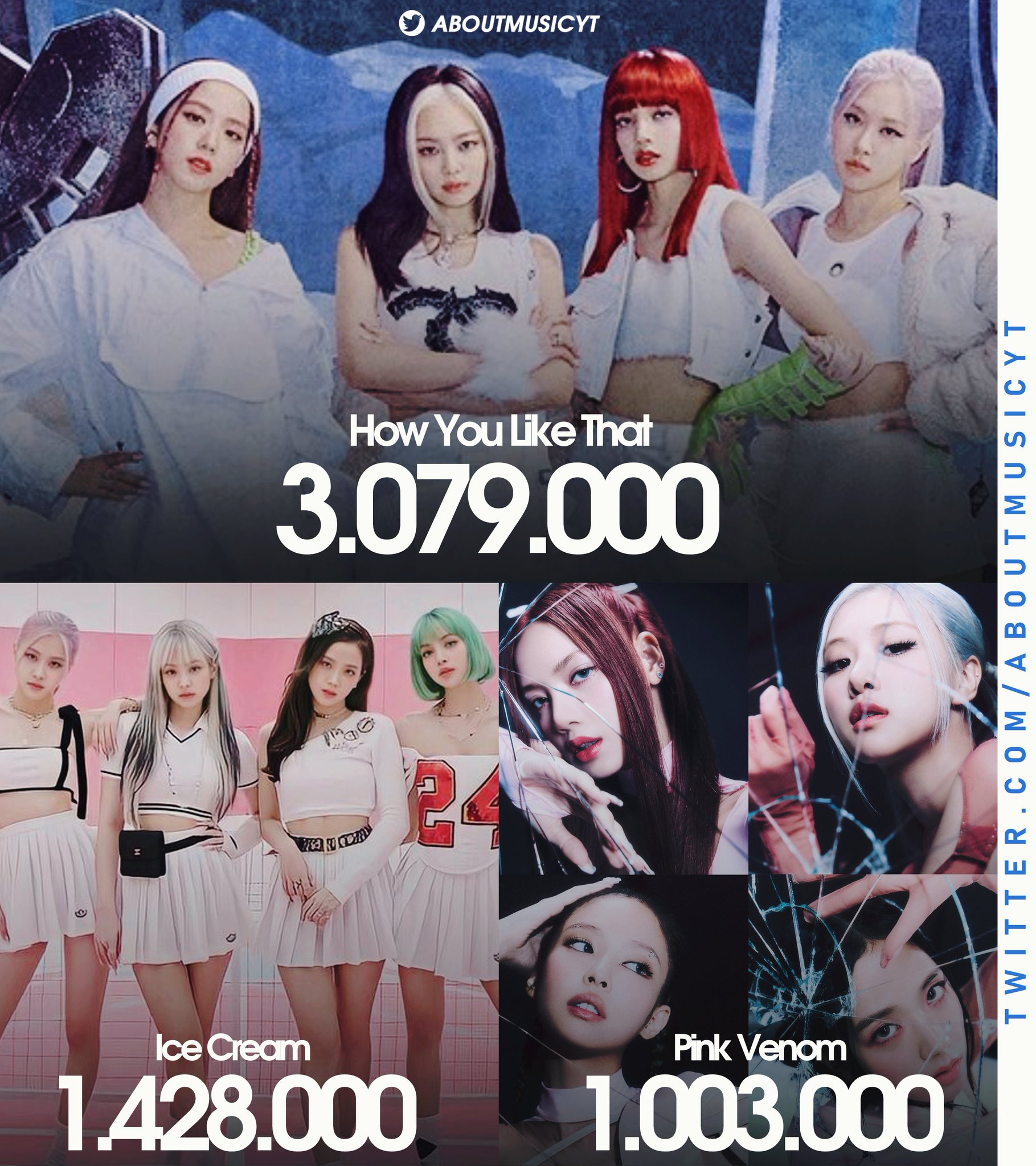 about-music-charts-on-twitter-blackpink-best-selling-digital-singles