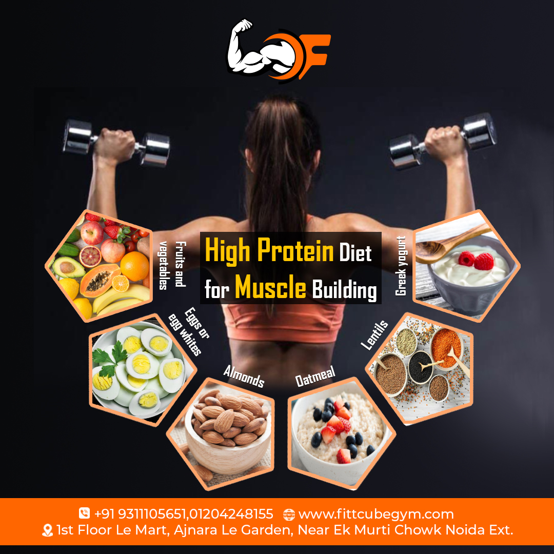 fittcubegym's tweet photo. High protein diet for muscle building
Fruits and vegetables
Almonds
Lentils
Greek yogurt
Oatmeal
Visit Our Site: https://t.co/n7A5VIt9cW
.
#fittcube #fittcubegym #fitness #workout #motivation #fitnessmotivation #training #gymlife #gymmotivation #muscle #lifestyle #personaltrainer https://t.co/g4XMwUlg5M