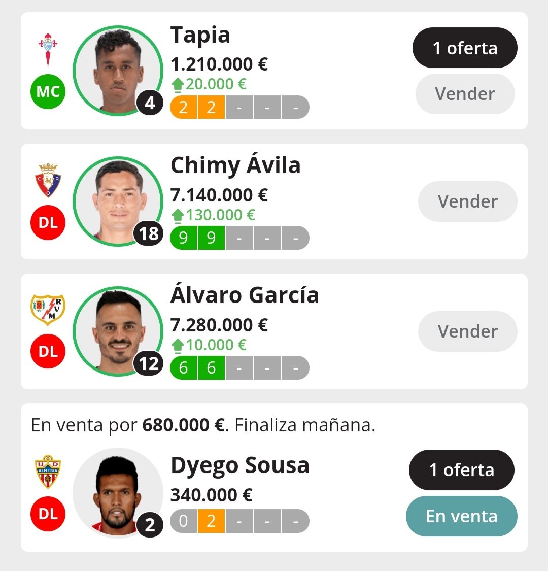 Experto Fantasy 🥇⚽ tweet media