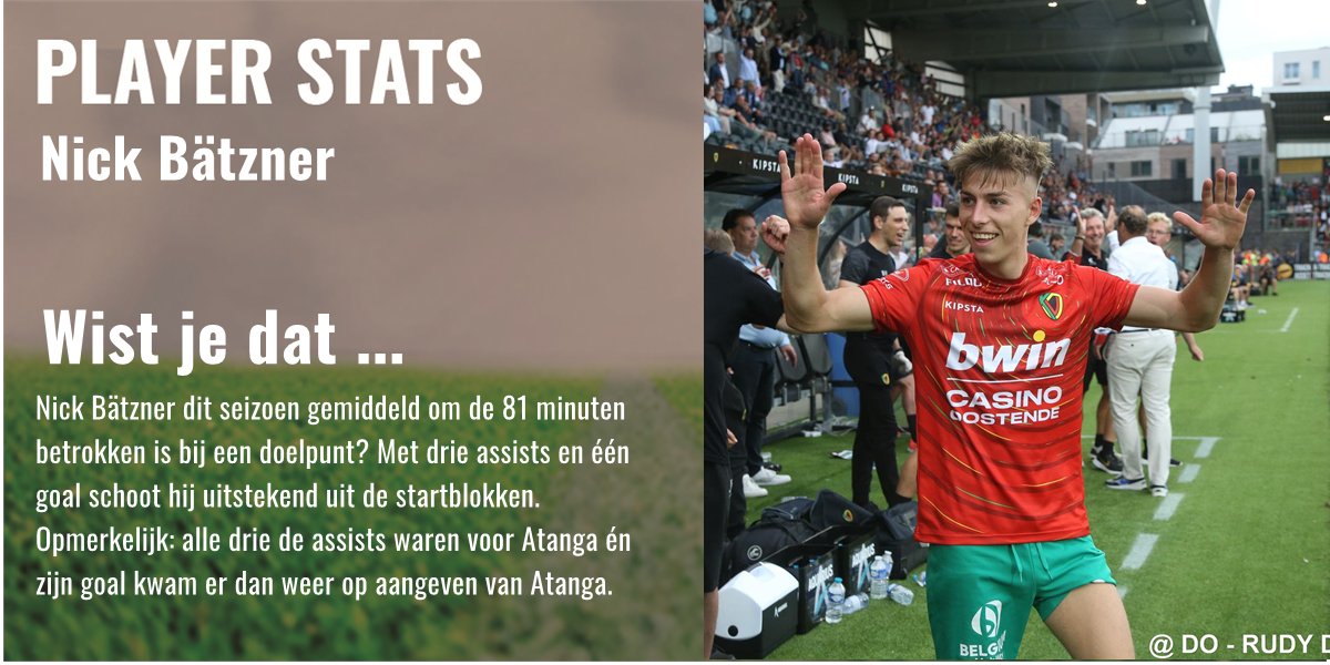 kvoostende's tweet photo. Kan Nick Bätzner morgen opnieuw aanknopen met een assist of een doelpunt? Het zou al een eerste stap zijn naar puntengewin.  #OHLKVO https://t.co/fYlSmJyHvP