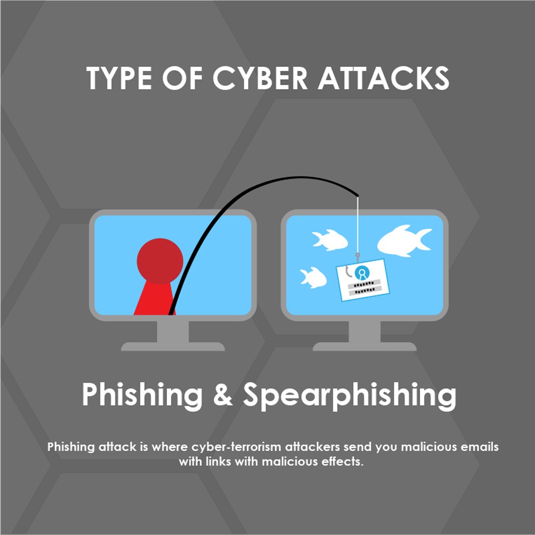 CYSECAOfficial's tweet photo. Caption

While phishing and spear phishing share an identical techniques, they are not to be confused.

Let's have a look into phishing. It is a generally exploratory attack that targets a broader audience, while spear phishing is a targeted version of phishing.
#CyberAttack https://t.co/p3SfS9egXn