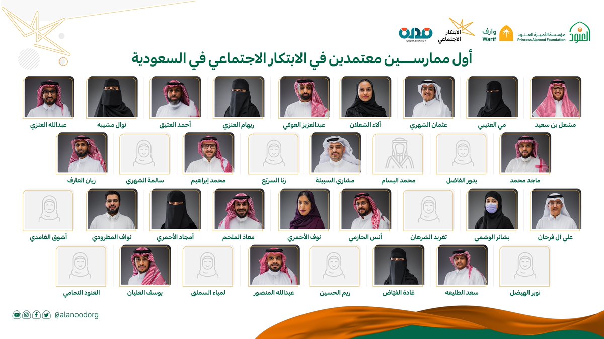 warif_sa's tweet photo. سعداء في وارف بتخريج أول ممارسين معتمدين في #الابتكار_الاجتماعي في السعودية، متمنين لهم انطلاقة نحو التطوير والتحفيز لتنمية المساحات الابتكارية في عقول شباب مجتمعنا.

#مؤسسة_العنود https://t.co/Ev5rIvrBnr